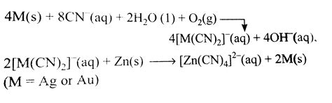 Mac-Arthur Forest cyanide process is used in the exteraction of (i) Cu ...