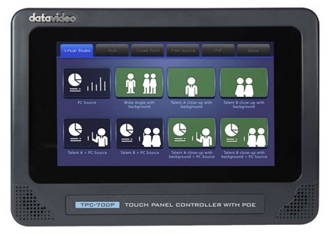 TPC-700P Touch Panel Controller with PoE | Datavideo | Datavideo ...