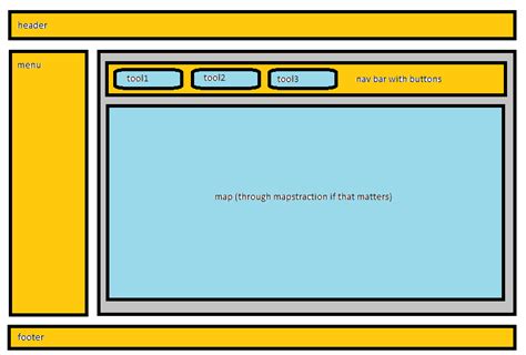 Image result for Congiguration Window with HTML