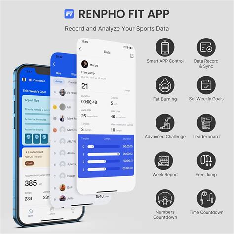 Buy RENPHO Smart Tape Measure Body with App, Smart Fitness Skipping ...