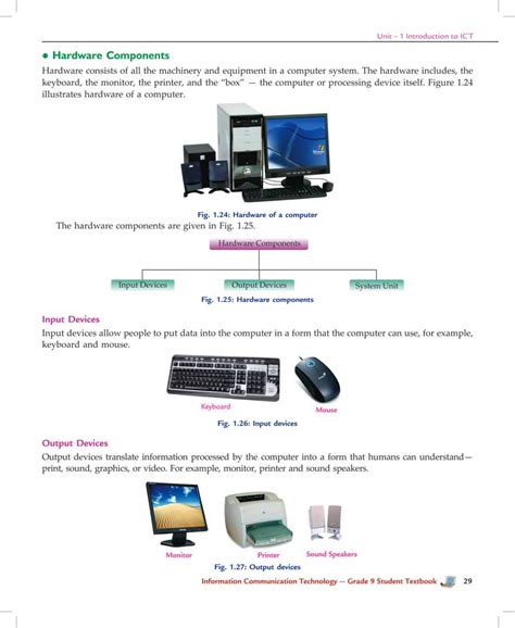 Image result for Processing Devices Examples