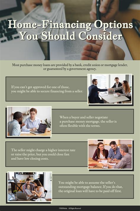 Financing Available 的图像结果