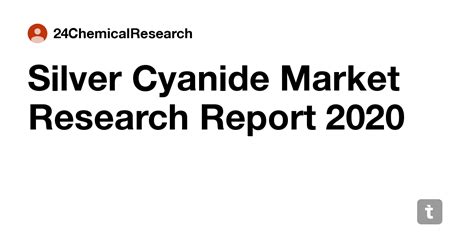 Silver Cyanide Market Research Report 2020 — Teletype