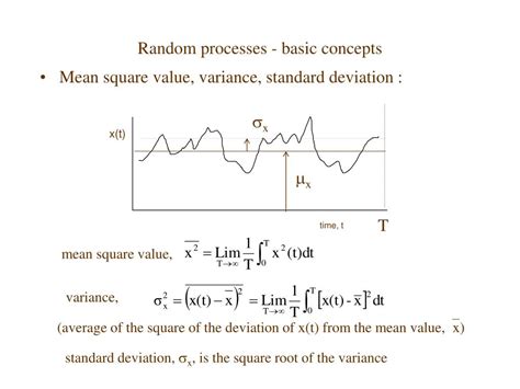 Image result for Random Variable and Processes