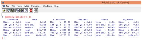 Image result for Poisson Regression Example R