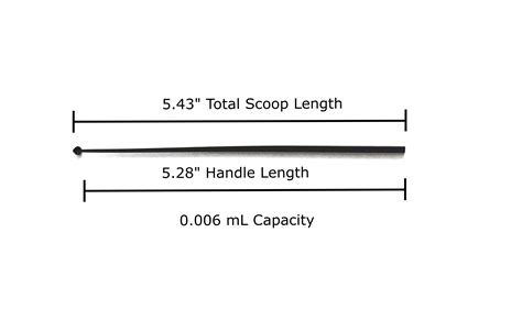 Micro Scoops Combo Pack, Static-Free, 6 mg to 30 mg - FitPowders