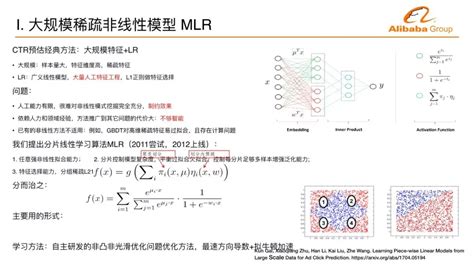 【阿里算法天才盖坤】解读阿里深度学习实践，CTR 预估、MLR 模型、兴趣分布网络等 - 知乎