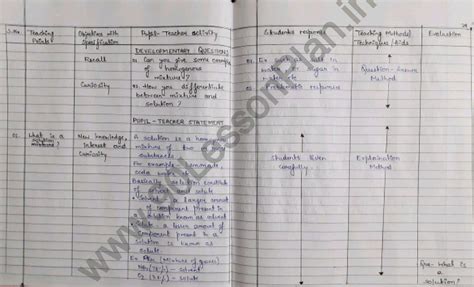 Science Lesson Plan in English on - Solution