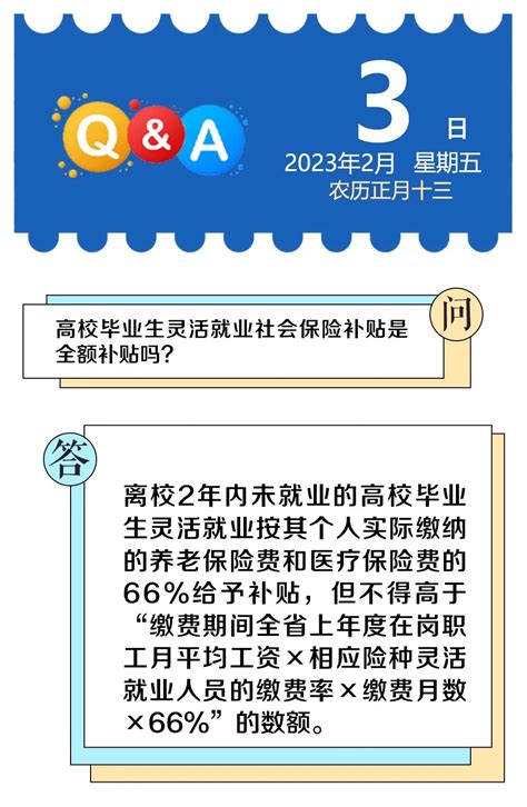 海南省高校毕业生灵活就业社会保险补贴是全额补贴吗？