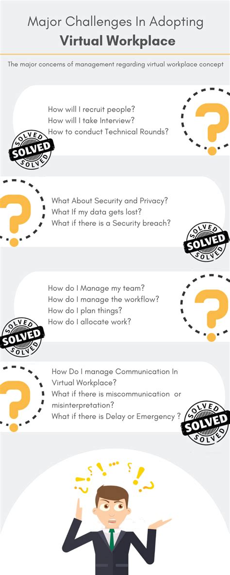 Virtual Work Concept with Examples 的图像结果