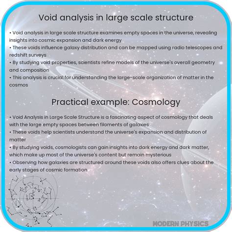 Image result for How to Use Void Visualizer