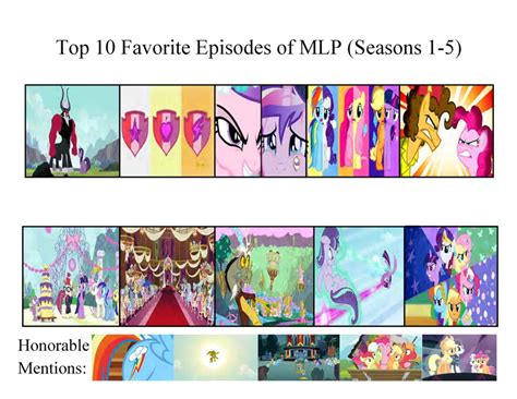 Image result for MLP Episodes
