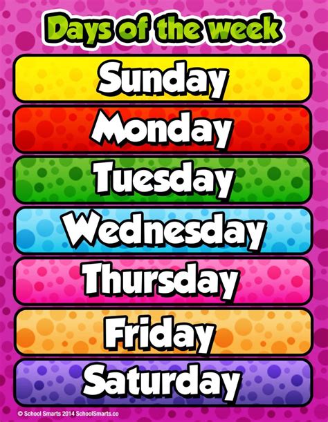 Days of the Week Chart for Classroom Wall or Home