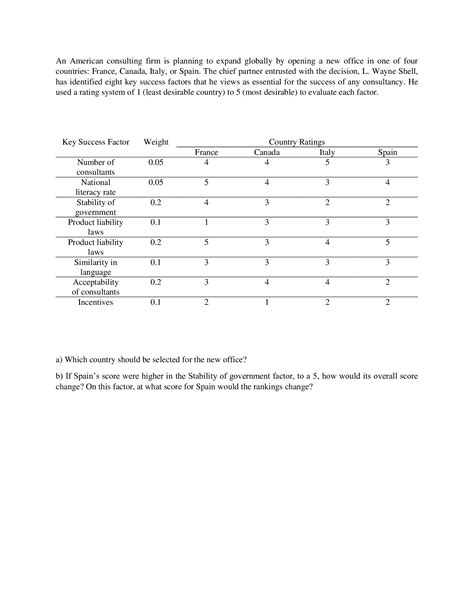 Solved An American consulting firm is planning to expand | Chegg.com