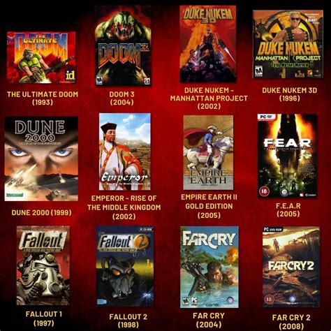 Image result for Java Games for PC
