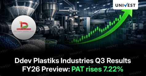 Ddev Plastiks Industries Q3 Results FY26 Preview: PAT to rise 7.22%