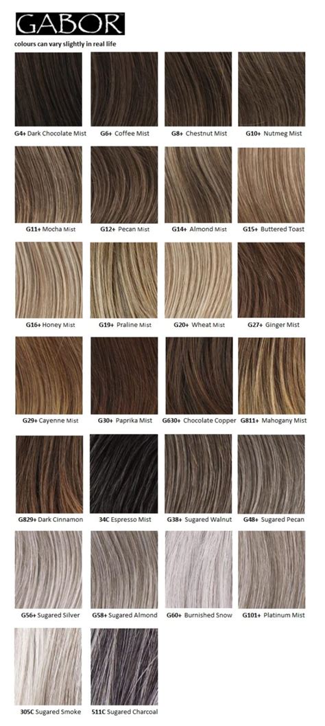 Wigs.com Color Chart 的图像结果