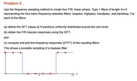 Image result for Frequency Sampling Method Example If Frequency Response Is Given