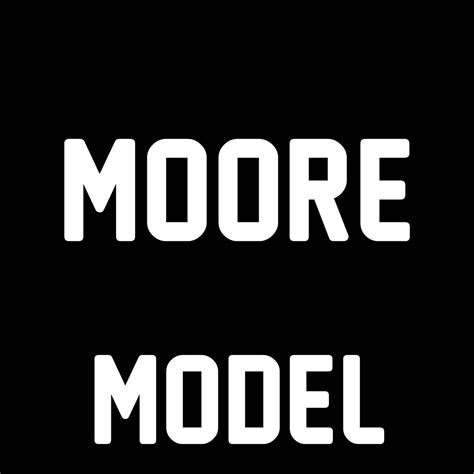 Trinity Moore (@trinitymoore.thisyearsmodel) • Instagram photos and videos