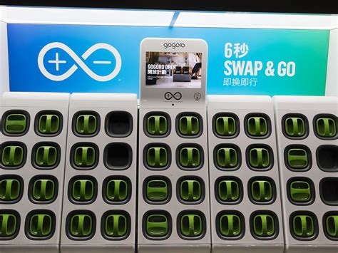 Gogoro, Belrise to Bet $2.5 bn on Battery-swapping Infra in Maharashtra