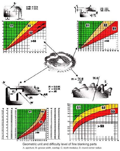 Image result for Source Control Visual Code Seeing Changes in a Tree