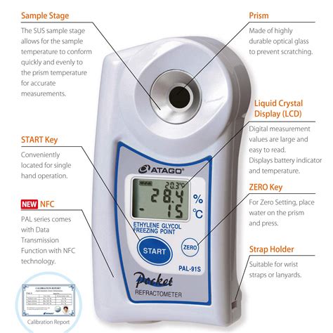 Atago 4491 PAL-91S Digital Hand-Held Pocket Double India | Ubuy