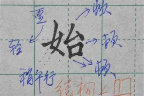 11637 日本人的名字怎么读？—— 姓氏篇 - 知乎