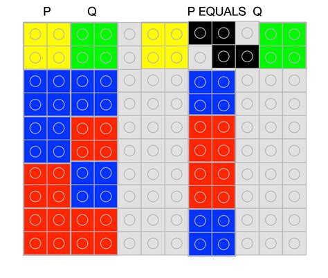 Computational Thinking – cs4fn
