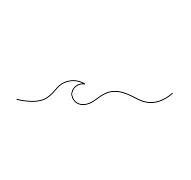 Simple Wave Function 的图像结果