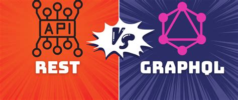 Image result for REST API Graphql