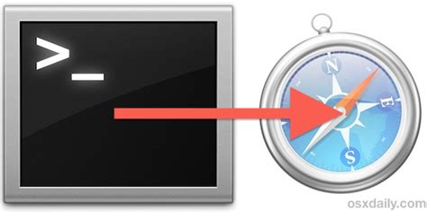 Image result for Command Execution Browser