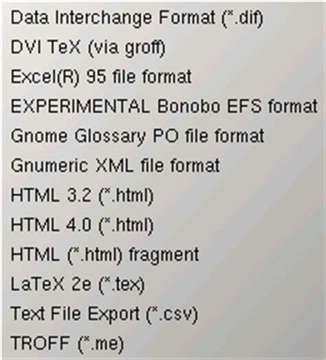 Every Single File Format 的图像结果