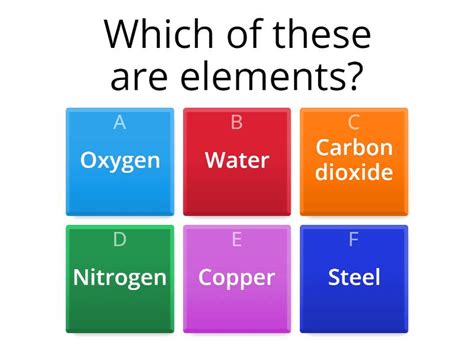 Atom, molecule, element, compound, mixture - Quiz