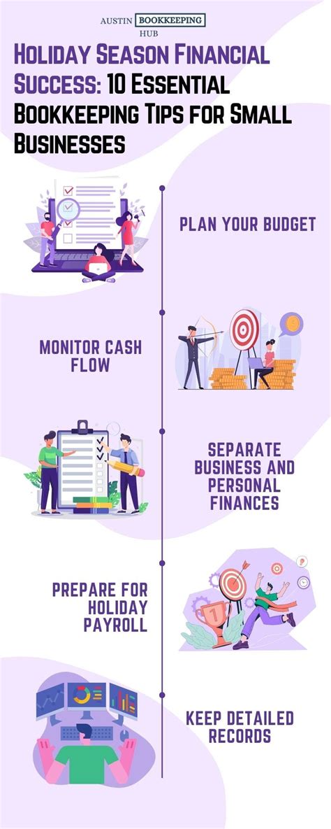 Image result for Bookkeeping Interview Tips