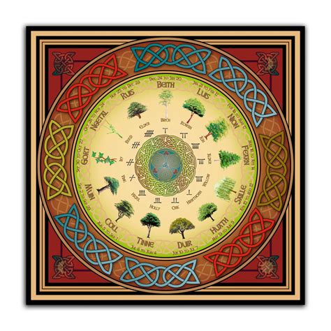 Ogham Tree Calendar