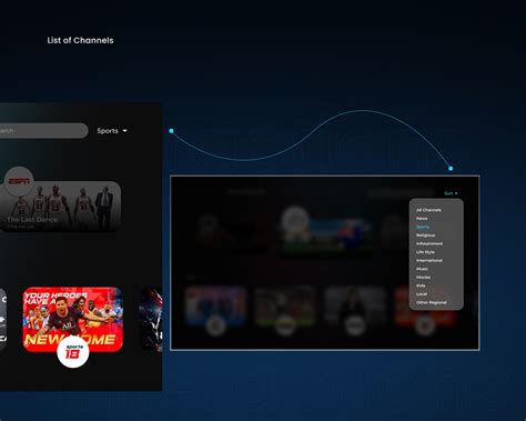 Image result for Using Smart TV