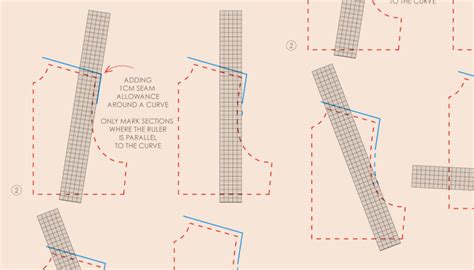 Making Sewing Patterns 的图像结果
