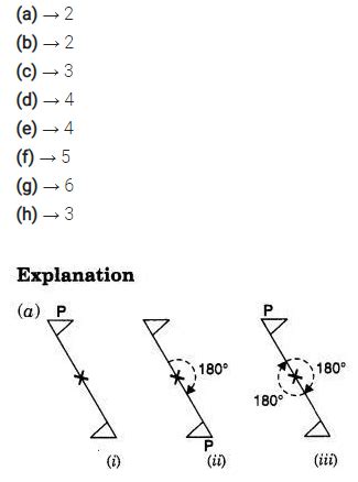 Give the order of rotational symmetry for each figure : - CBSE Class 7 ...