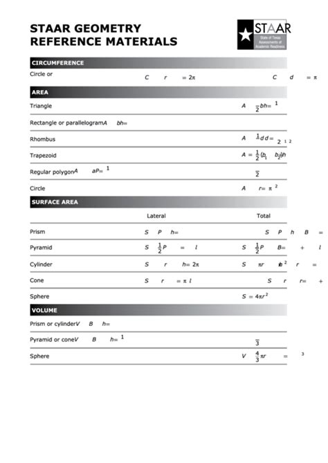 Image result for Basic Geometry Reference Paper