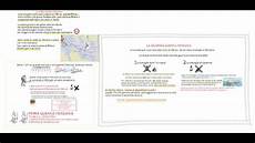 le guerre persiane scuola primaria le guerre persiane maestraselene le guerre persiane scuola primaria le guerre persiane maestraselene