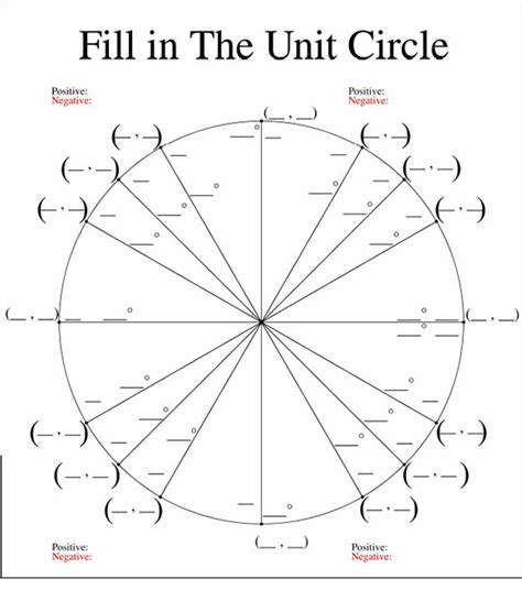 FREE 19+ Unit Circle Charts Templates in PDF | MS Word