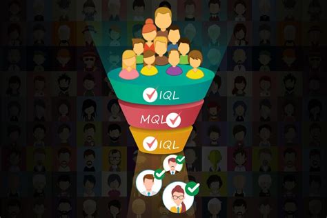 Image result for Iql vs SQL