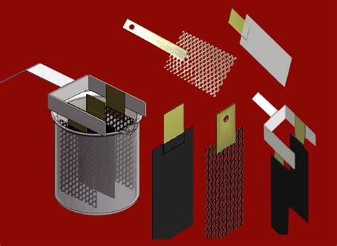 Image result for Anode Cathode Electroplating