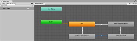 Unity Play Animation Click Button 的图像结果