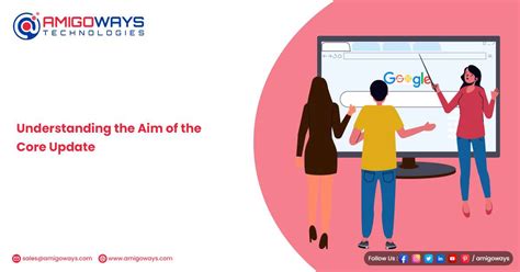 Image result for Core Algorithm Update