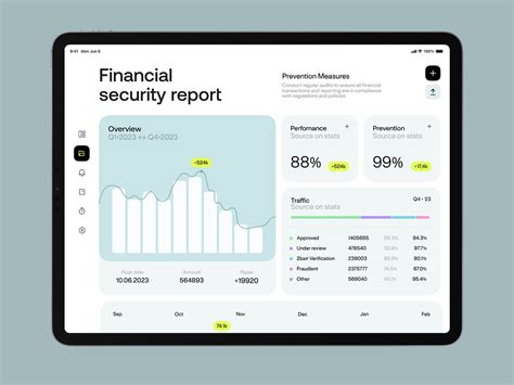 Image result for User Management Software