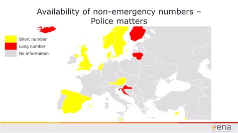 EENA 2021: Non-emergency numbers (1/4) | PPT