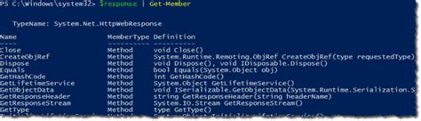 Image result for PowerShell Call URL