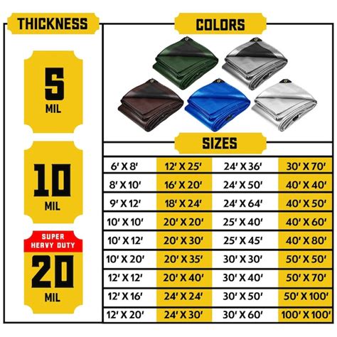 Core Tarps 8-ft x 10-ft Brown Waterproof Commercial Polyethylene 5-mil ...