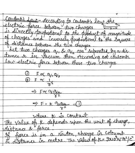 Physics Class 1 Class 12 的图像结果